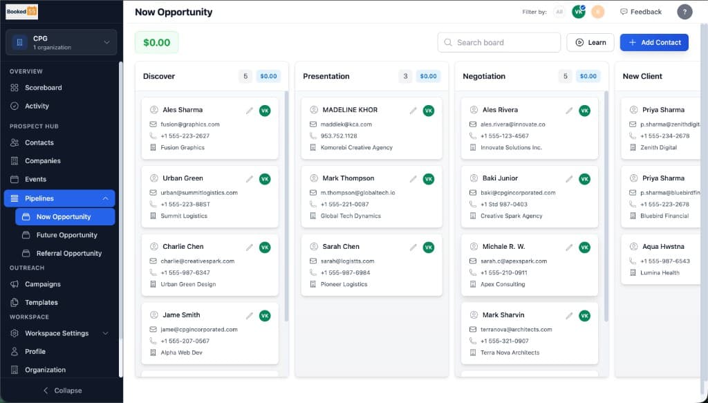 Kanban-style pipeline board with contacts in Discover, Presentation, and Negotiation stages